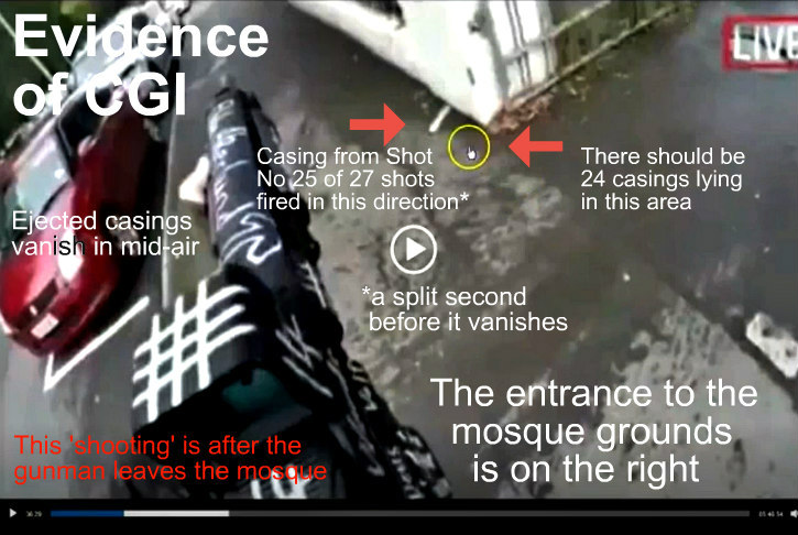 Evidence of CGI